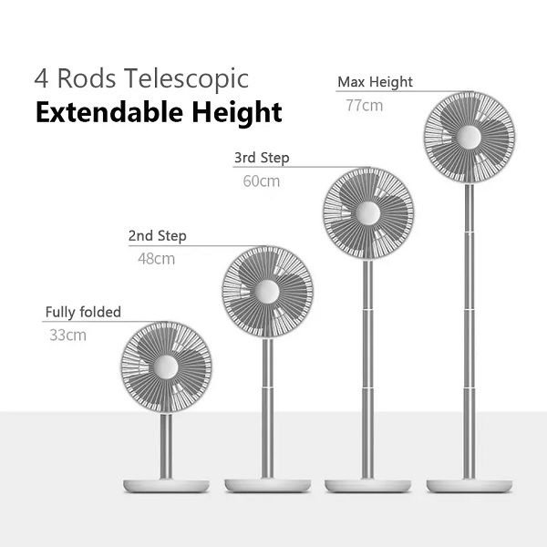 Jisulife FA13p 8000mAh 5 speeds auto Oscillation Extendable Desk Fan 4 - Image 3